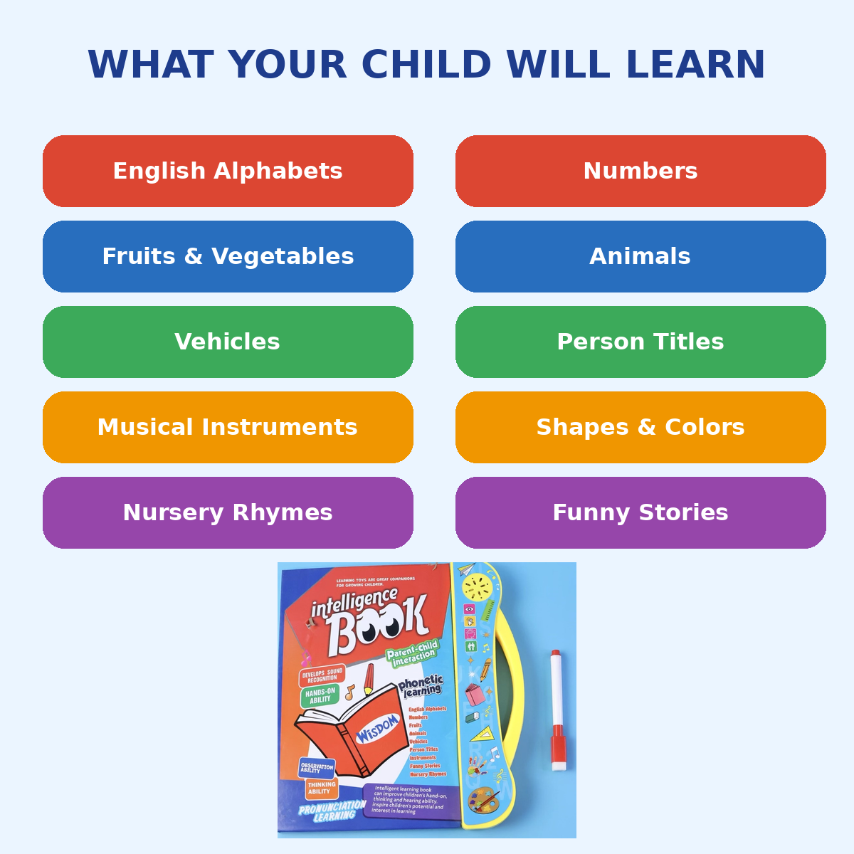 Intelligence Study Book – Interactive Sound Learning Book for Kids with Marker & Writing Board